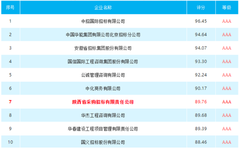 微信截圖_20230331090613.png 微信截圖_20230331090613.png